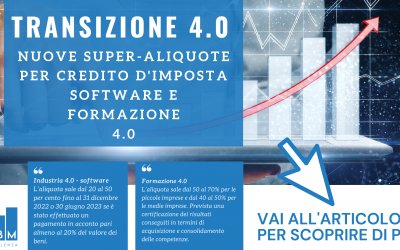 Maggiorazione aliquote credito d’imposta software e formazione 4.0