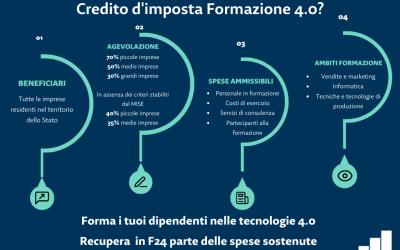 Formazione 4.0: quali vantaggi per la tua impresa?